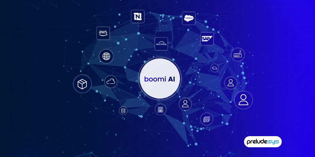 Boomi and AI in high-tech