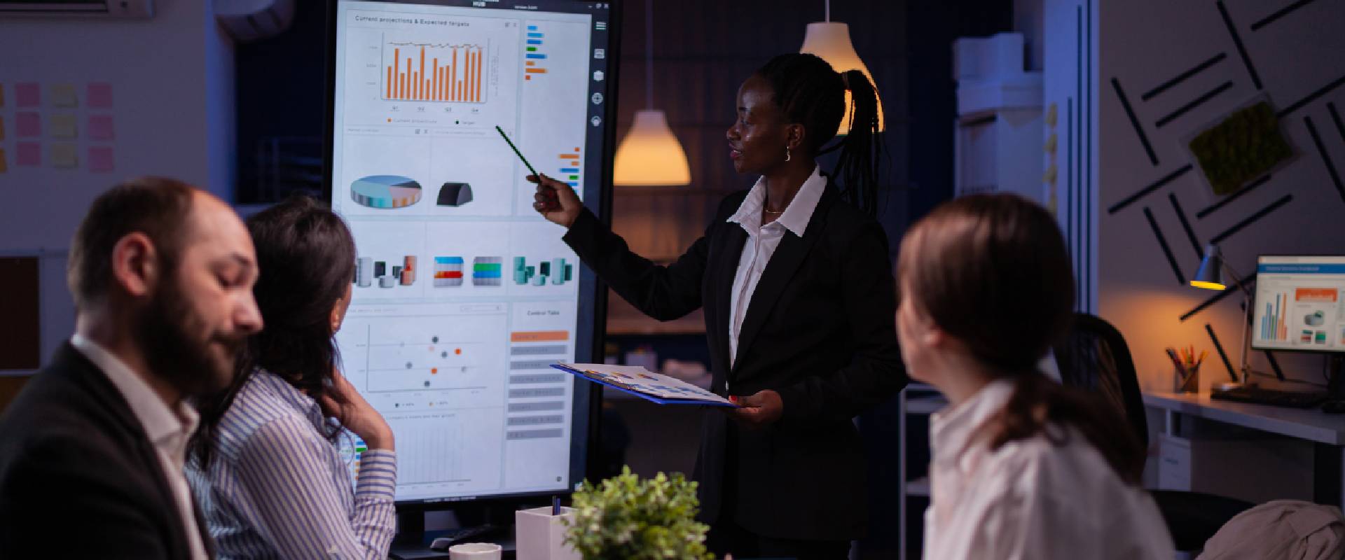 Fernweh Group - Power BI