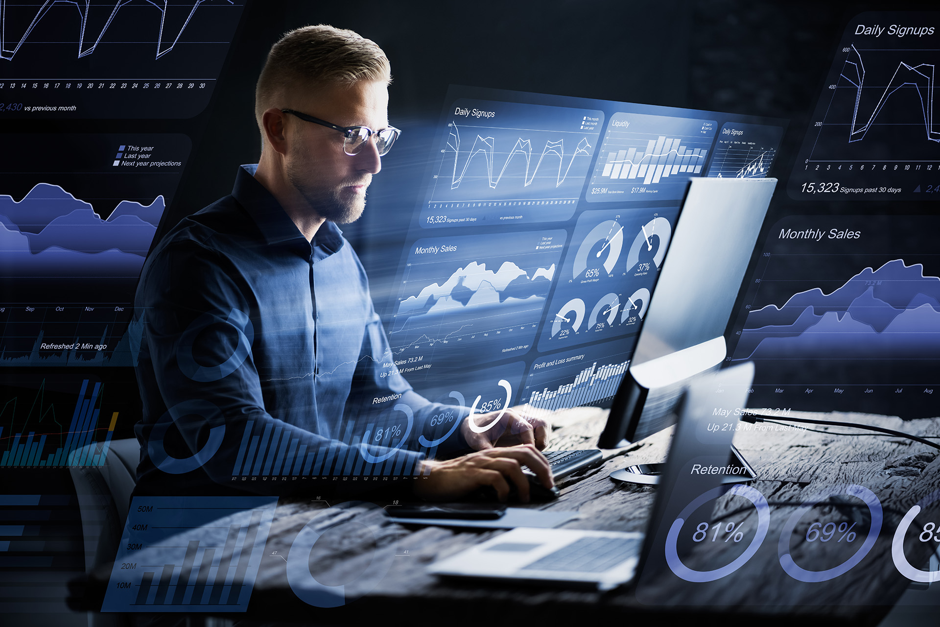 Modern-Power-BI-reporting