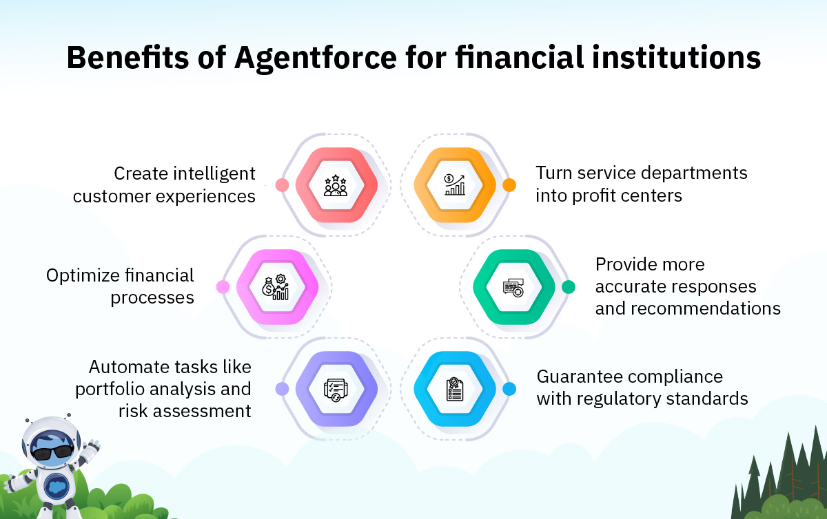 Benefits of agentforce for financial institutions