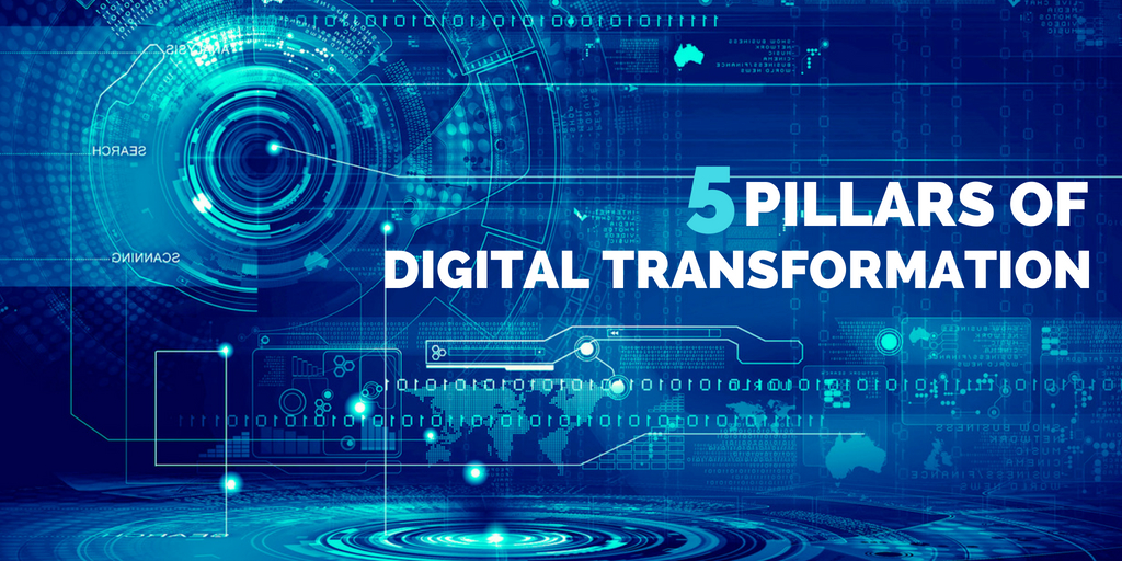 5 Pillars of Digital Transformation Strategy