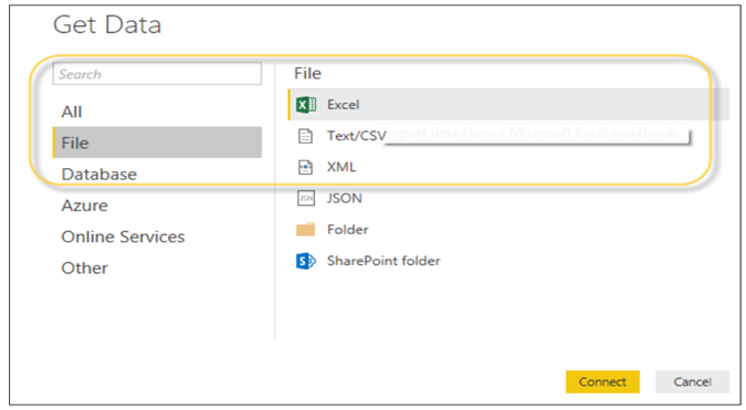 Data visualization with Excel and Power BI - Data extraction